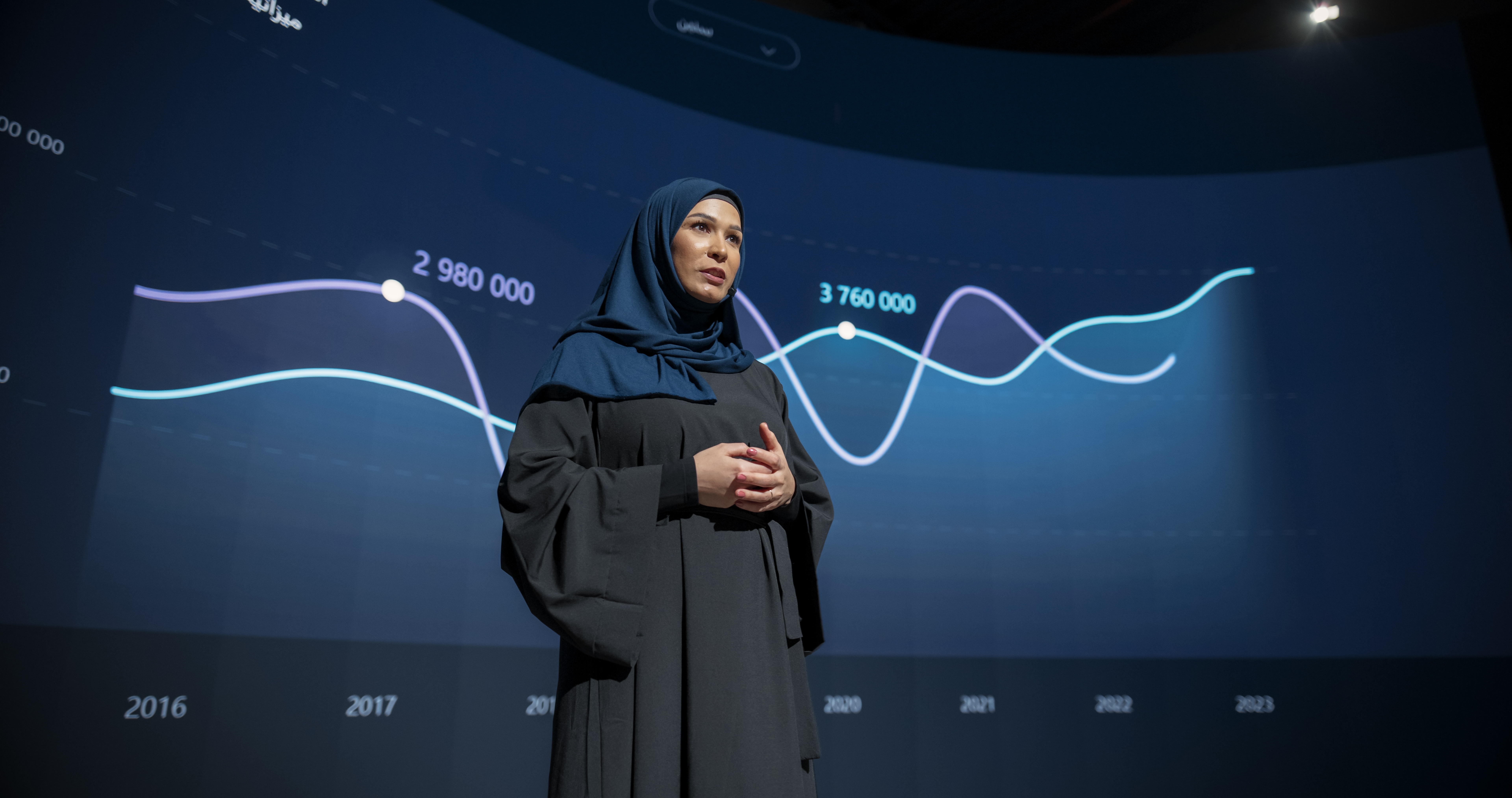 دور المرأة السعودية في الابتكار التقني والاقتصادي